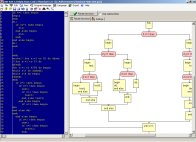 A screenshot of the program C/Delphi/Basic Code 2 Flowchart 1.0